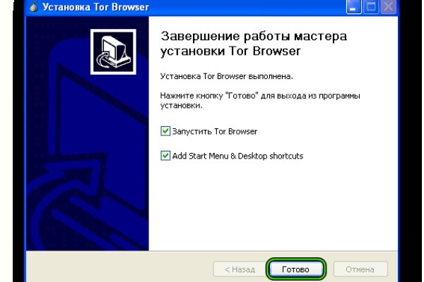 Кракен сайт 2krnk cc