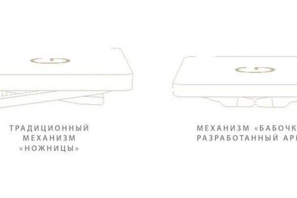 Ссылка на кракен на сегодня