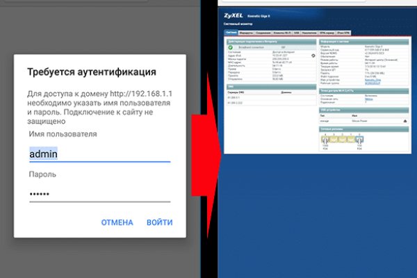 Список сайтов даркнета