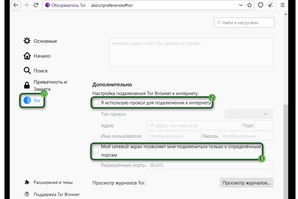 Кракен сайт наркотиков