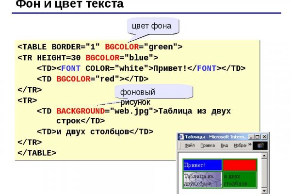 Кракен ссылка прокатис