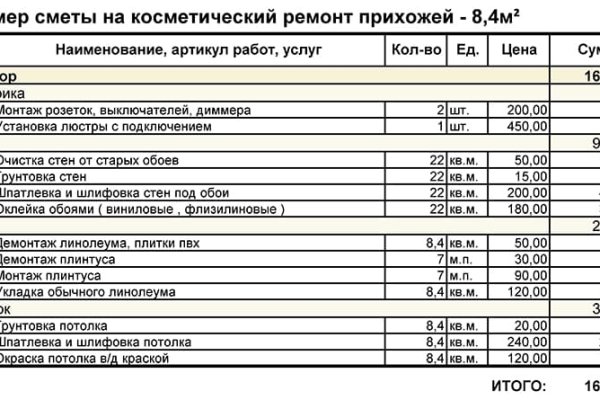 Кракен маркетплейс в тг