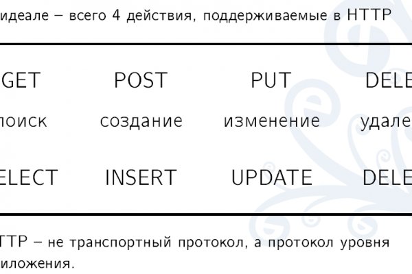 Дарк нет вход