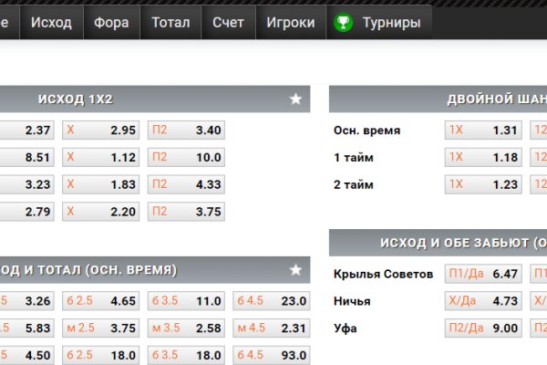 Сайт мега кракен